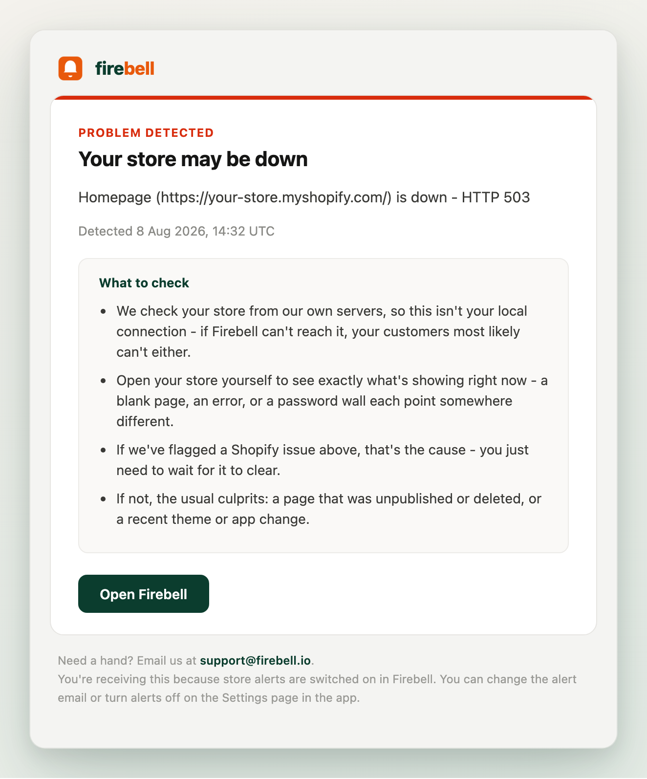 A Firebell down-alert email reading 'Your store may be down', with what-to-check guidance